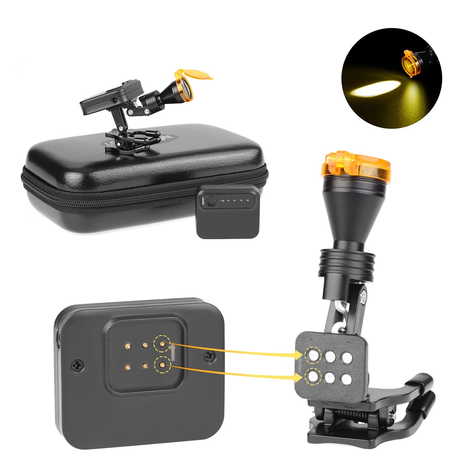 Wireless Portable Dental 5W LED Headlight with Optical Filter ＆ 2 Batteries US