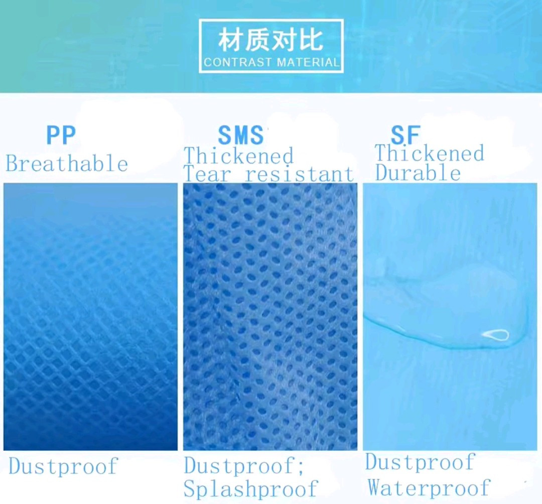 Disposable Breathable/Dust proof /water and oil resistant safety clothing/garden