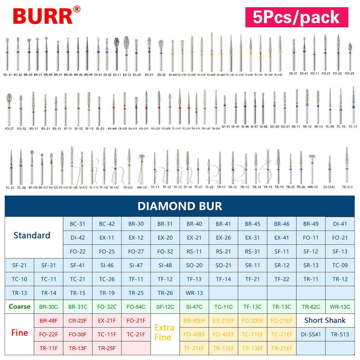 Dental Diamond/Tungsten Carbide Polishing Burs FG for High Speed Handpiece