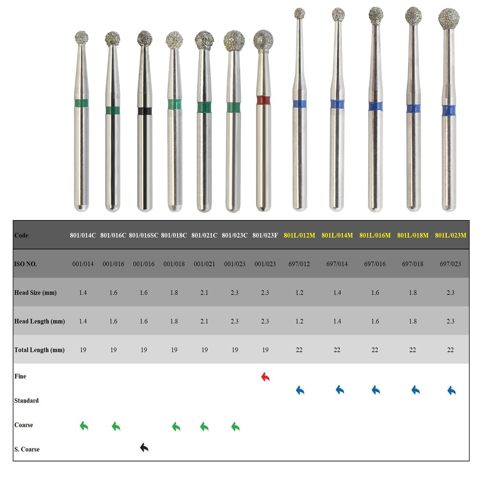 Dental Diamond Bur Multi-use Long Round Ball Bur FG High Speed 801 Surgical 801L