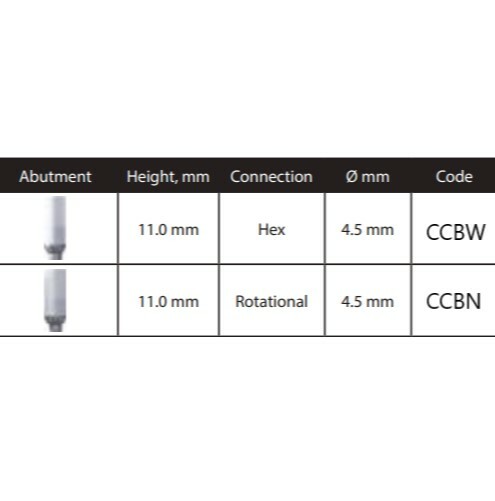 5pcs DSl Straight Plastic Abutments Castable Cobalt Chrome Base Dental Lab CoCr
