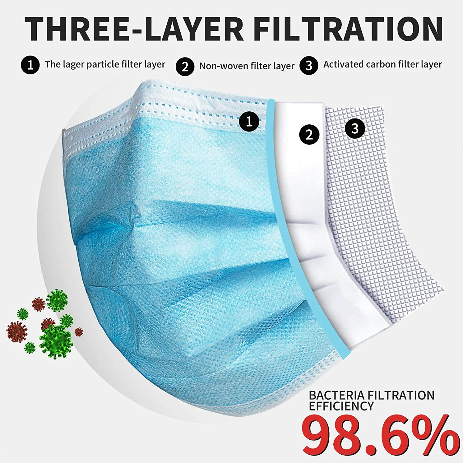 Standard Ear Loops Disposable 3 Layer Face Mask 10 Pack