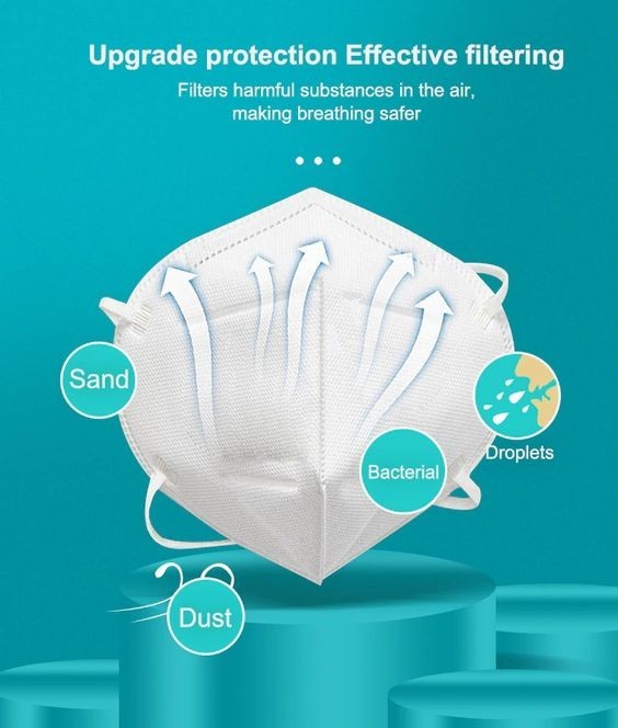 Individually Wrapp White KN95 Face Mask 5 Layer C.E Approval FFP2 95% Respirator