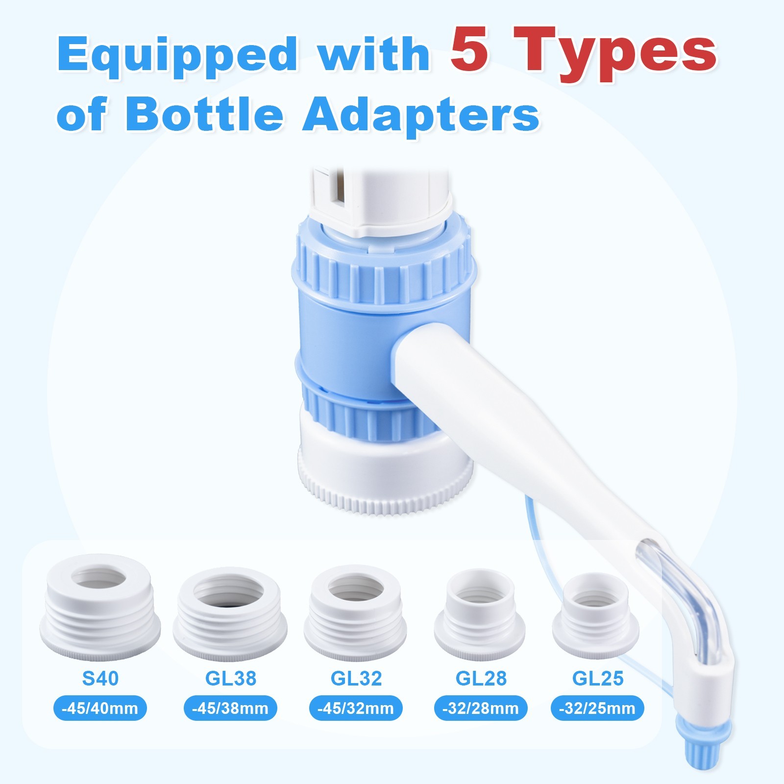 Biologix® BottleTop Dispenser, Adjustable Volume, Case of 1