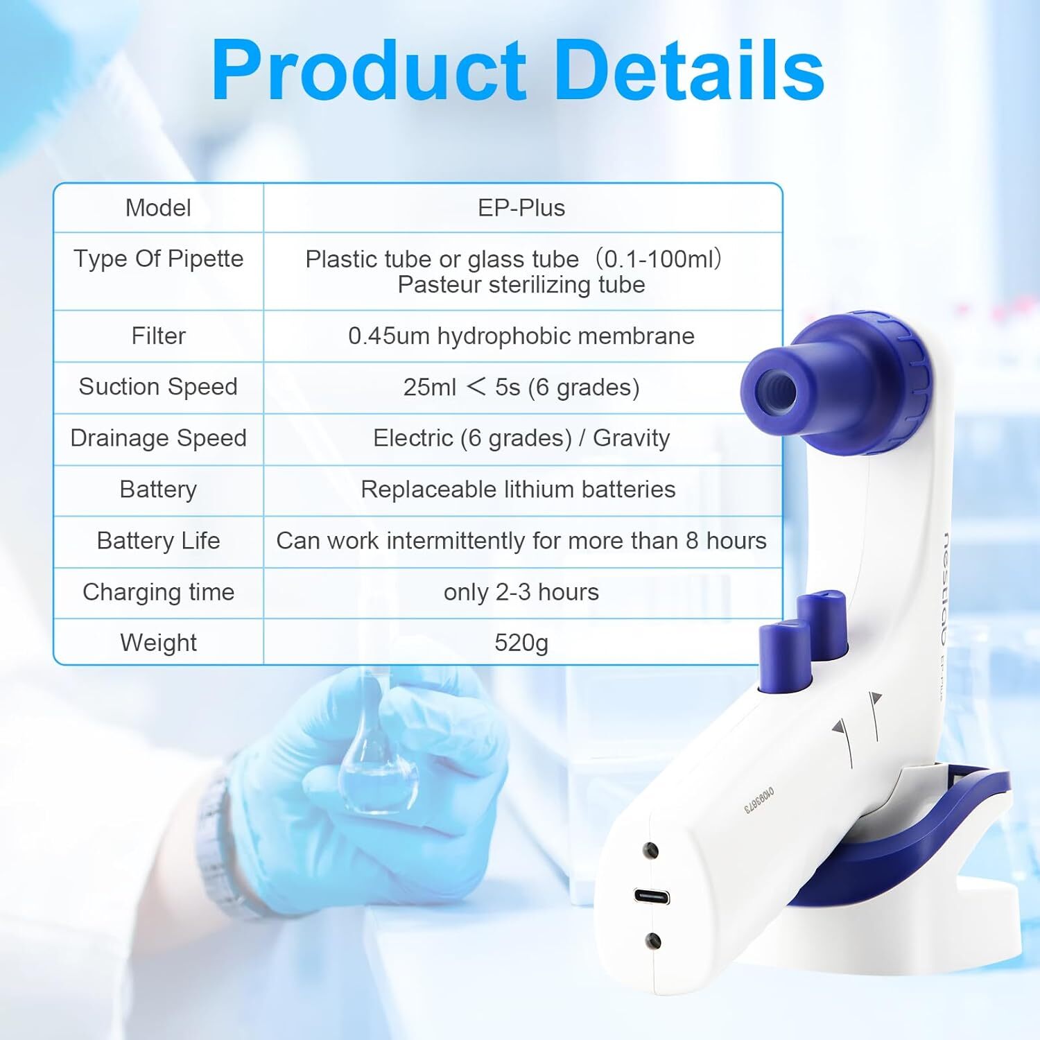 0.1-100ml Electronic Pipettor Controller for Lab LCD Screen 6 Adjustable Speed
