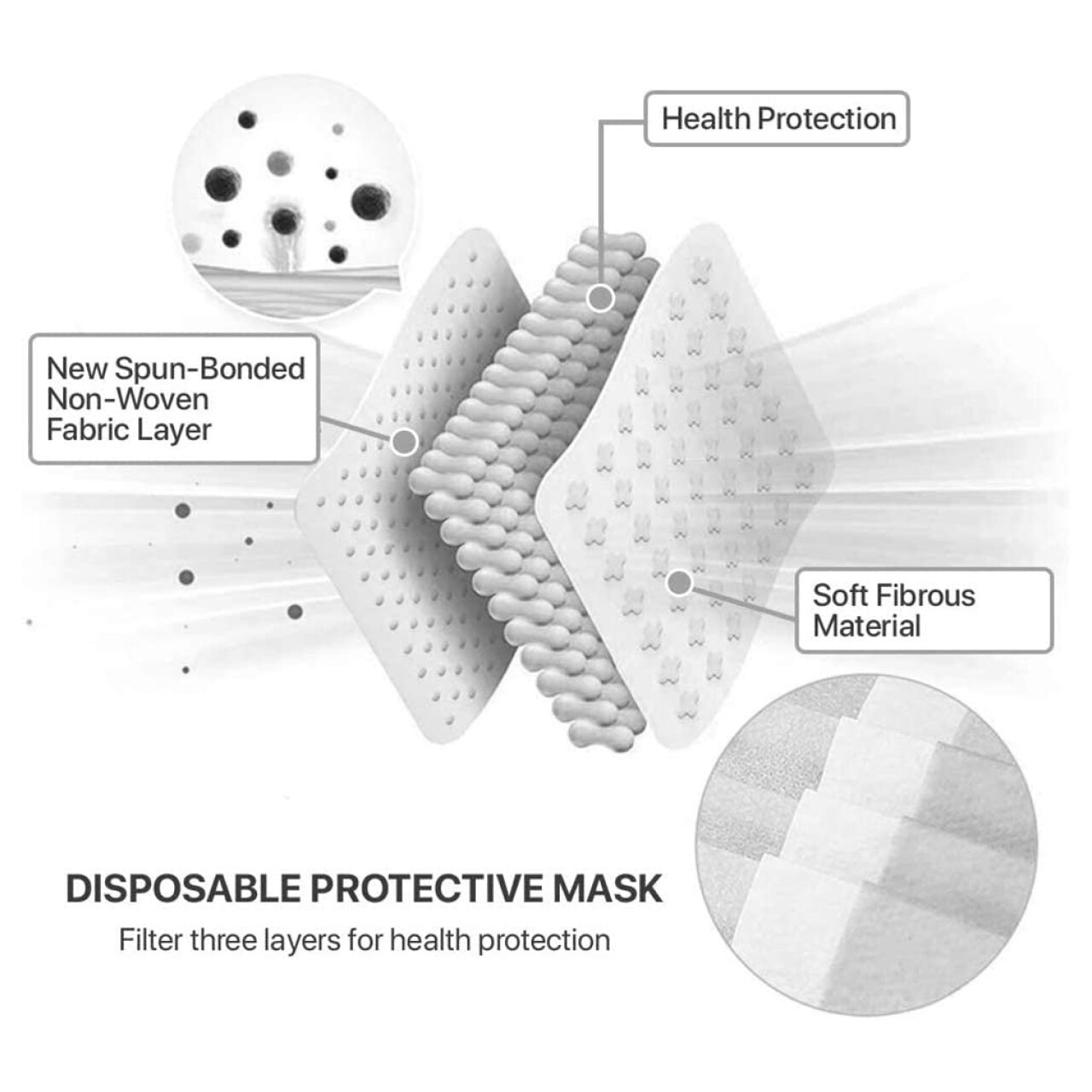 [10-50 PCs/pack] Black Disposable Face Mask Mouth 3-Ply Non Medical Surgical