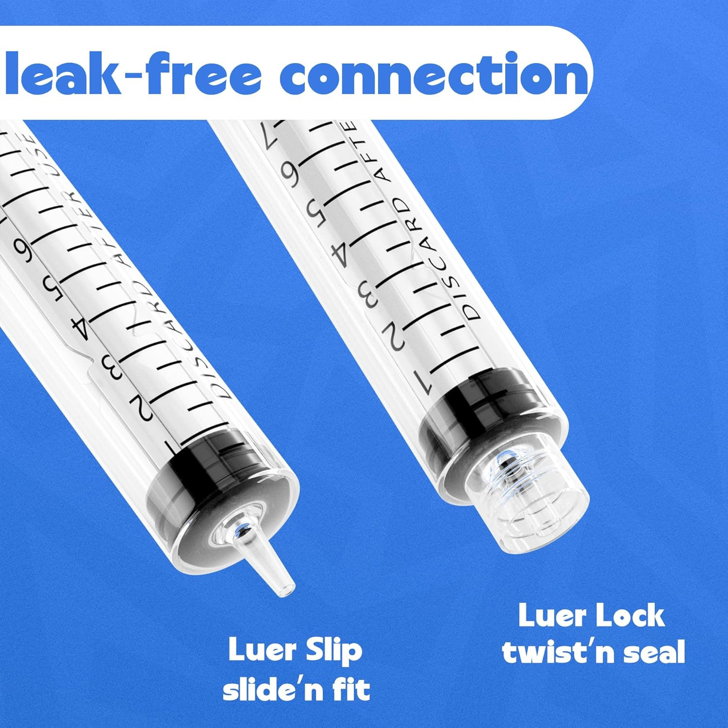 60Ml Luer Lock Syringes without Needle – Syringe with Cap, Sterile Individually