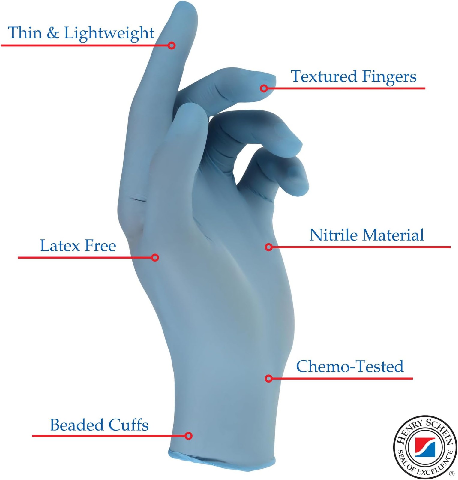 Henry Schein Criterion N300 Nitrile Exam Gloves – Medium, Ice Blue, 300/Box –…