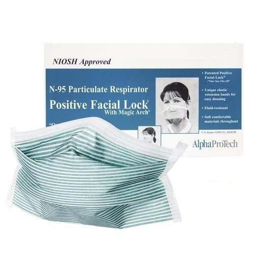 ALPHA PROTECH N-95 Particalate Respirator, Contents 35