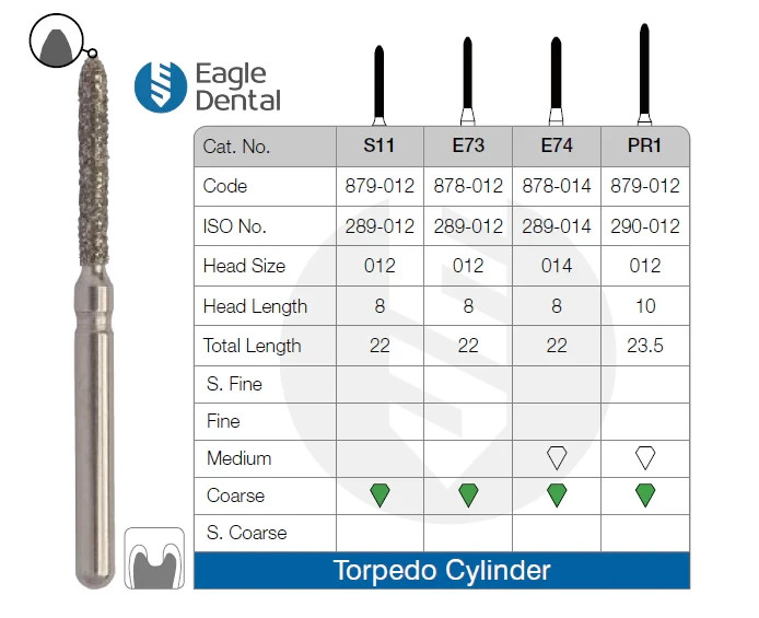 Torpedo burs- Eagle Dental Burs – Multi Use High Quality Dental Burs