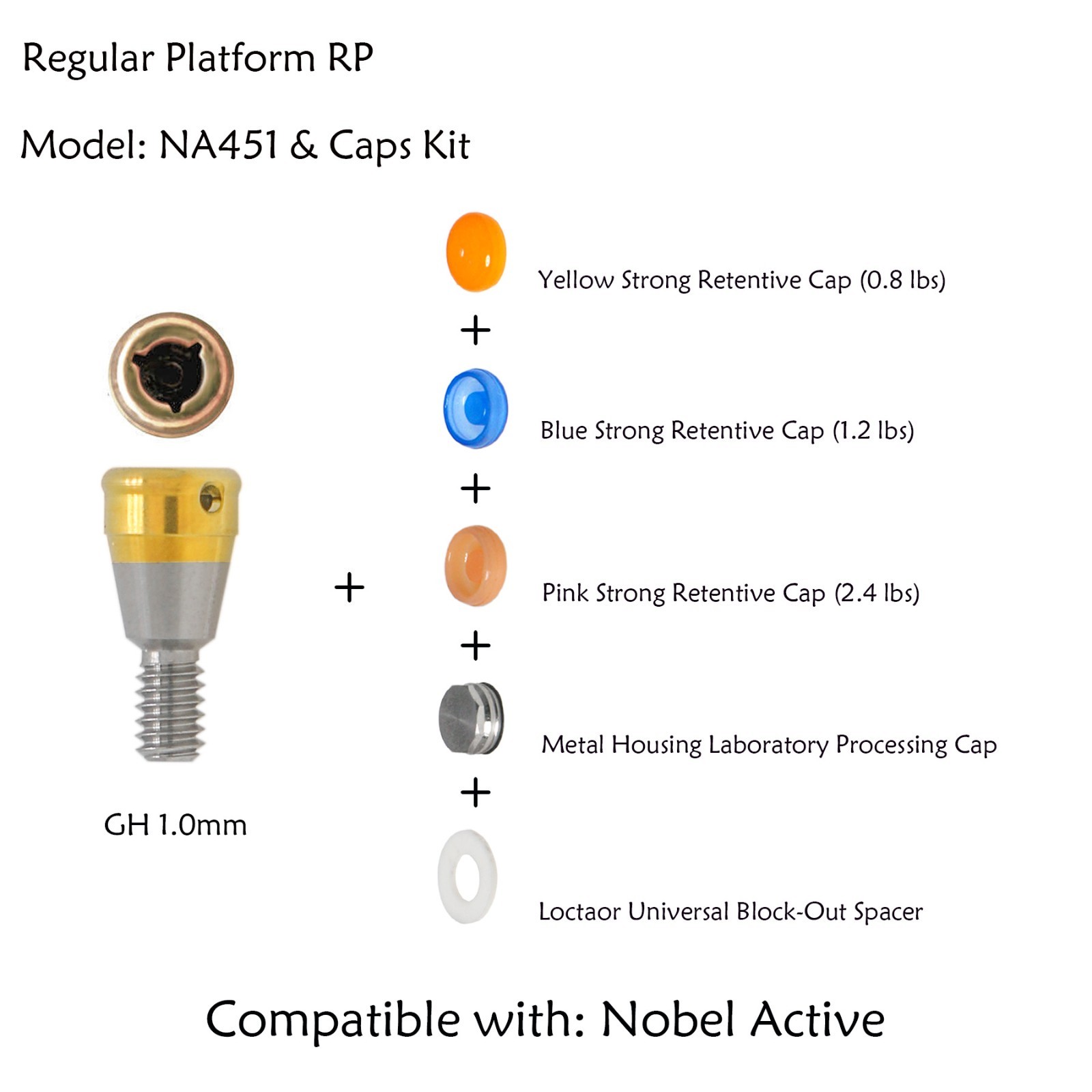 For Nobel Active Locator Attachment Abutment RP 4.3mm Retention Cap Inserts Tool