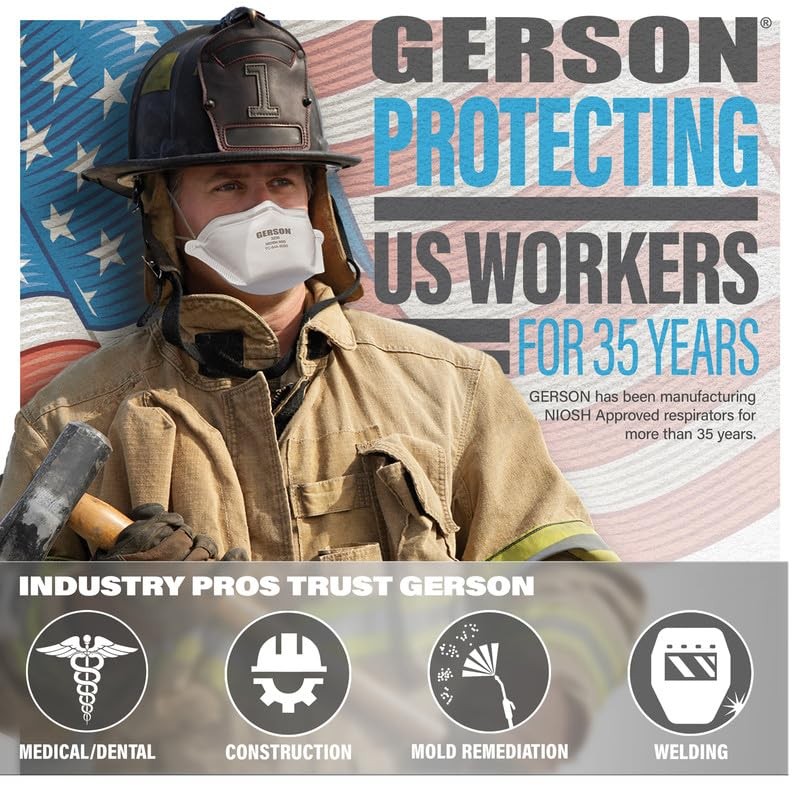 FDA Cleared Sugical N95 Pouch Respirator (3230+), NIOSH-Approved, Made in U.S…