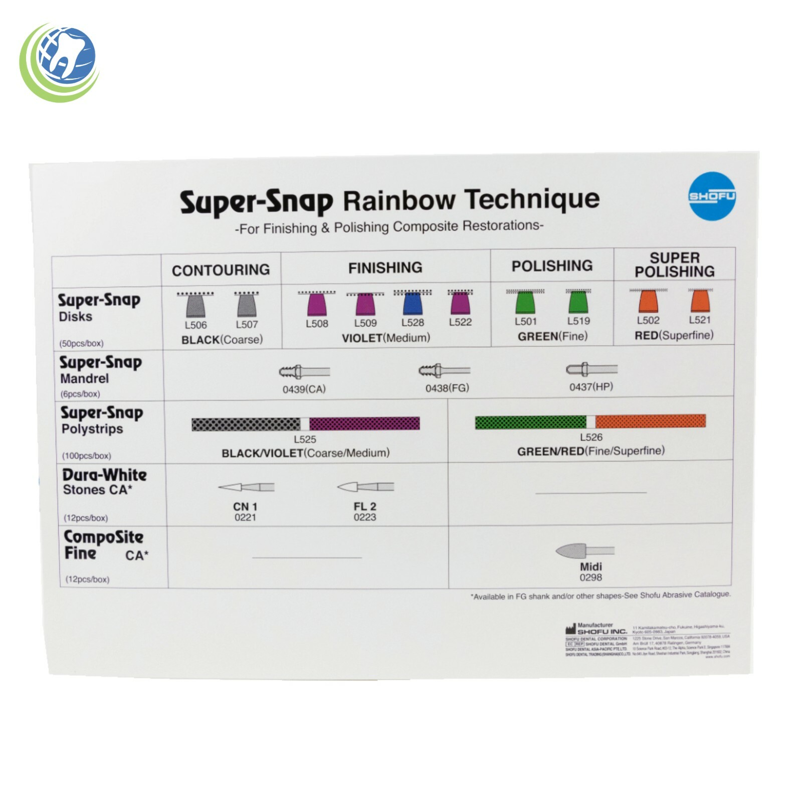 Shofu Super-Snap Rainbow Technique Kit Composite Restoration Finishing Polish