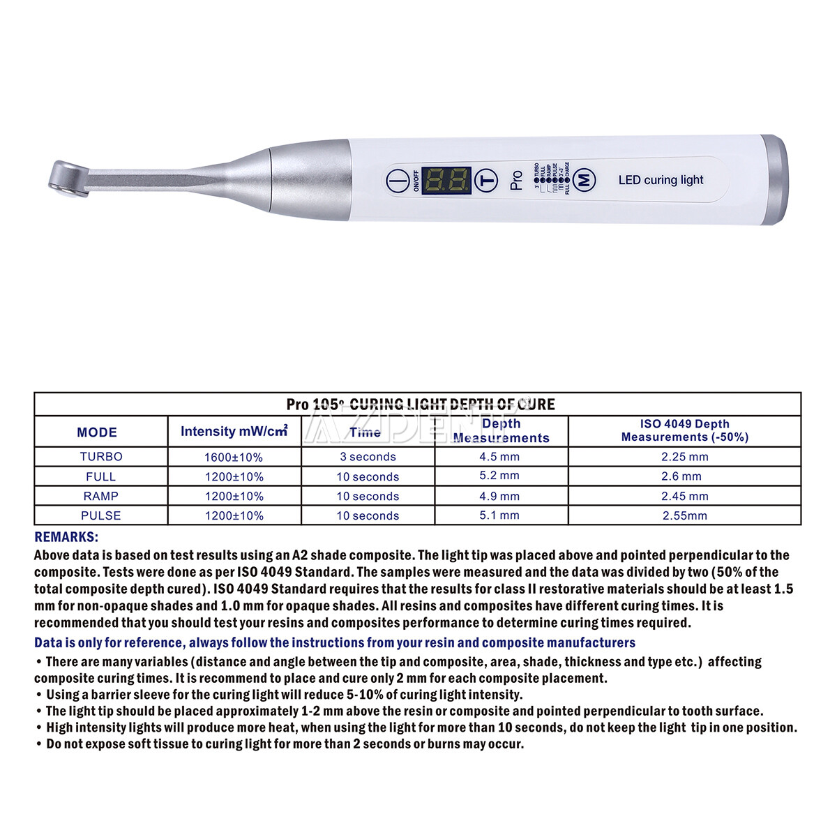 AZDENT Dental Cordless 1 Second Curing Light LED Curing Lamp 1800mw/cm²