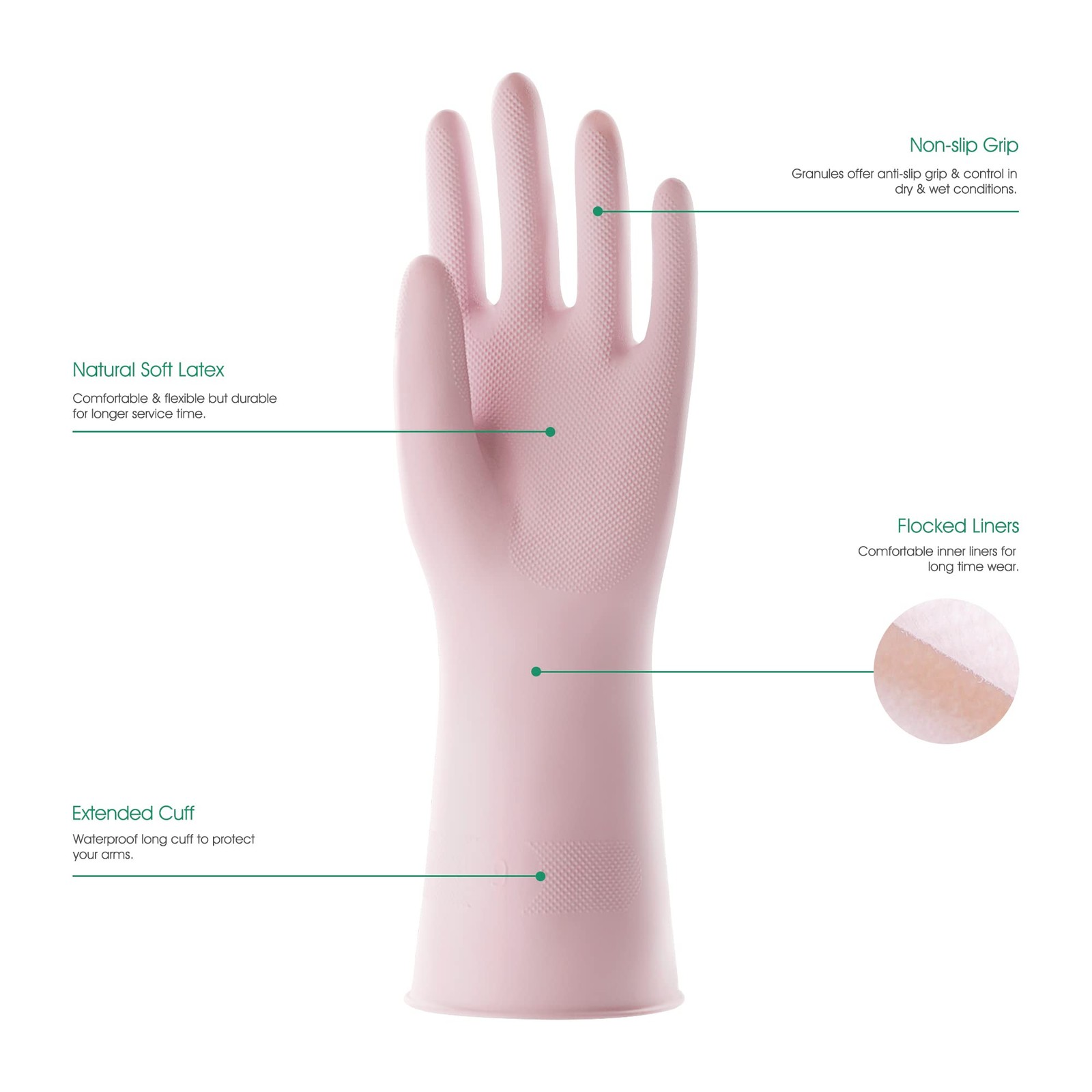 Small Household Rubber Gloves with Cotton Liner & Nonslip Grip, Waterproof Lo…