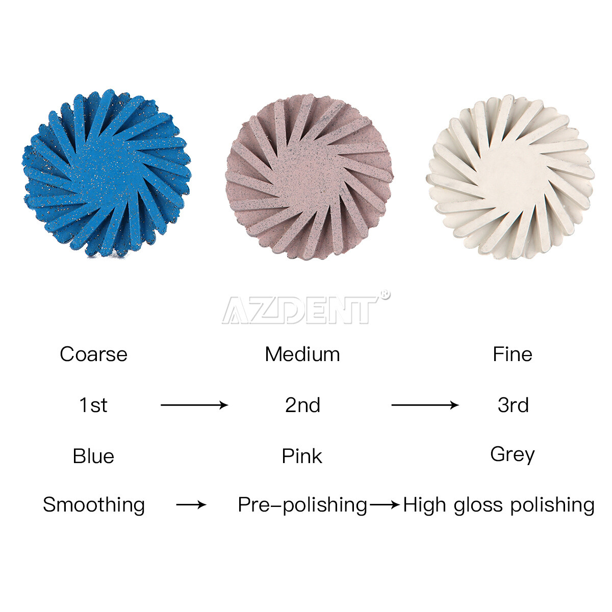 Dental Diamond Burs Cups Composite Polishing Kit for Low Speed Handpiece RA / HP