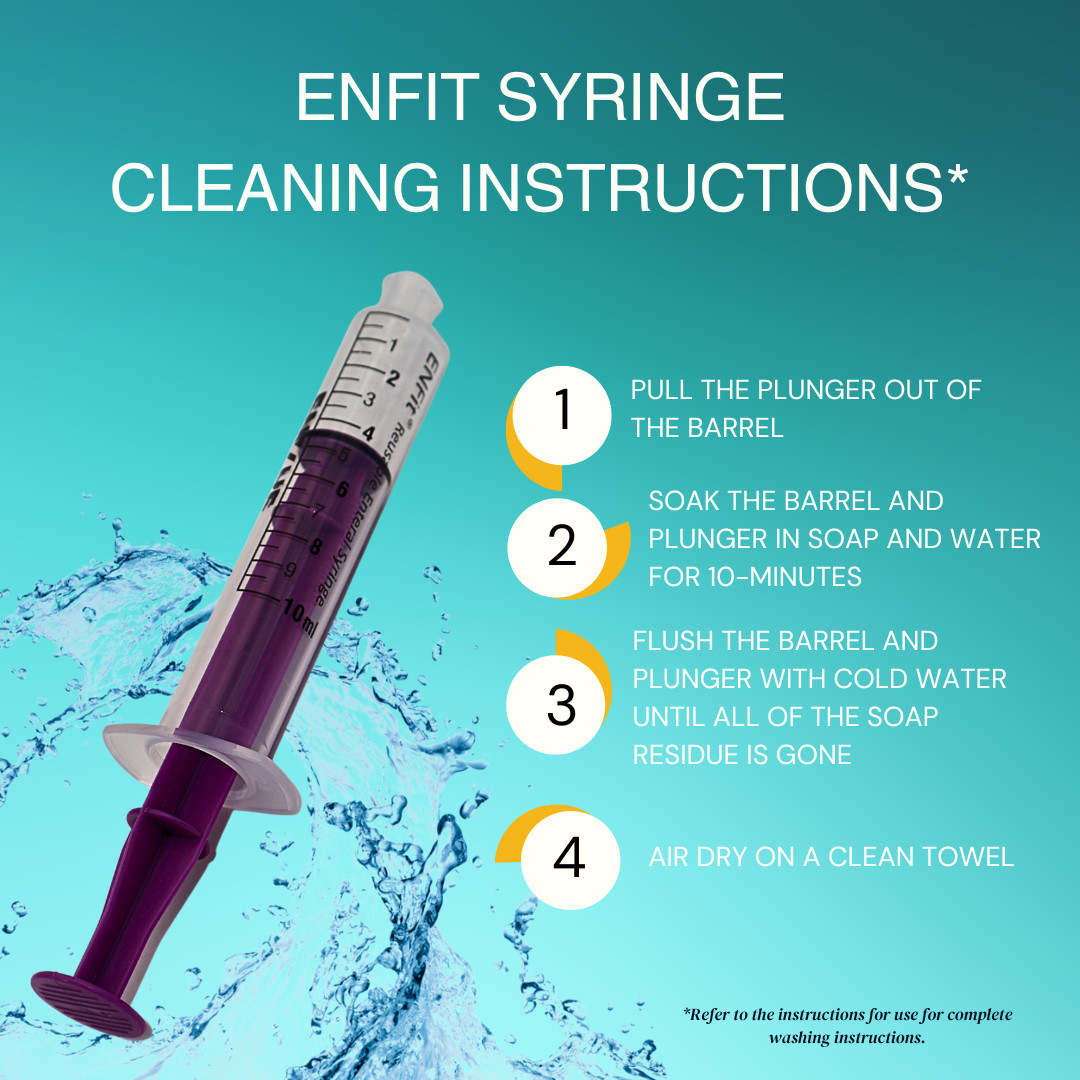 ENFit syringe, 2.5mL, O-Ring, Reusable Easy Glide Plunger, Pack of 25