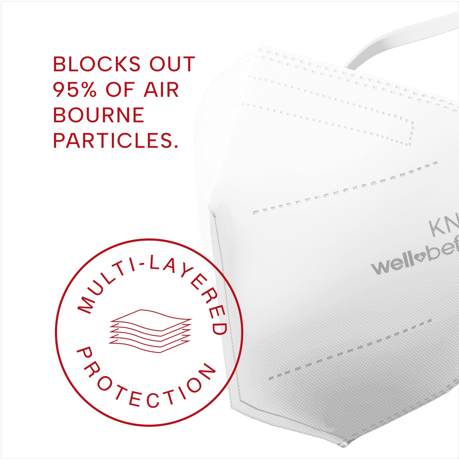 KN95 Disposable | Individually Wrapped 5-layer Protection with Adjustable Hea…