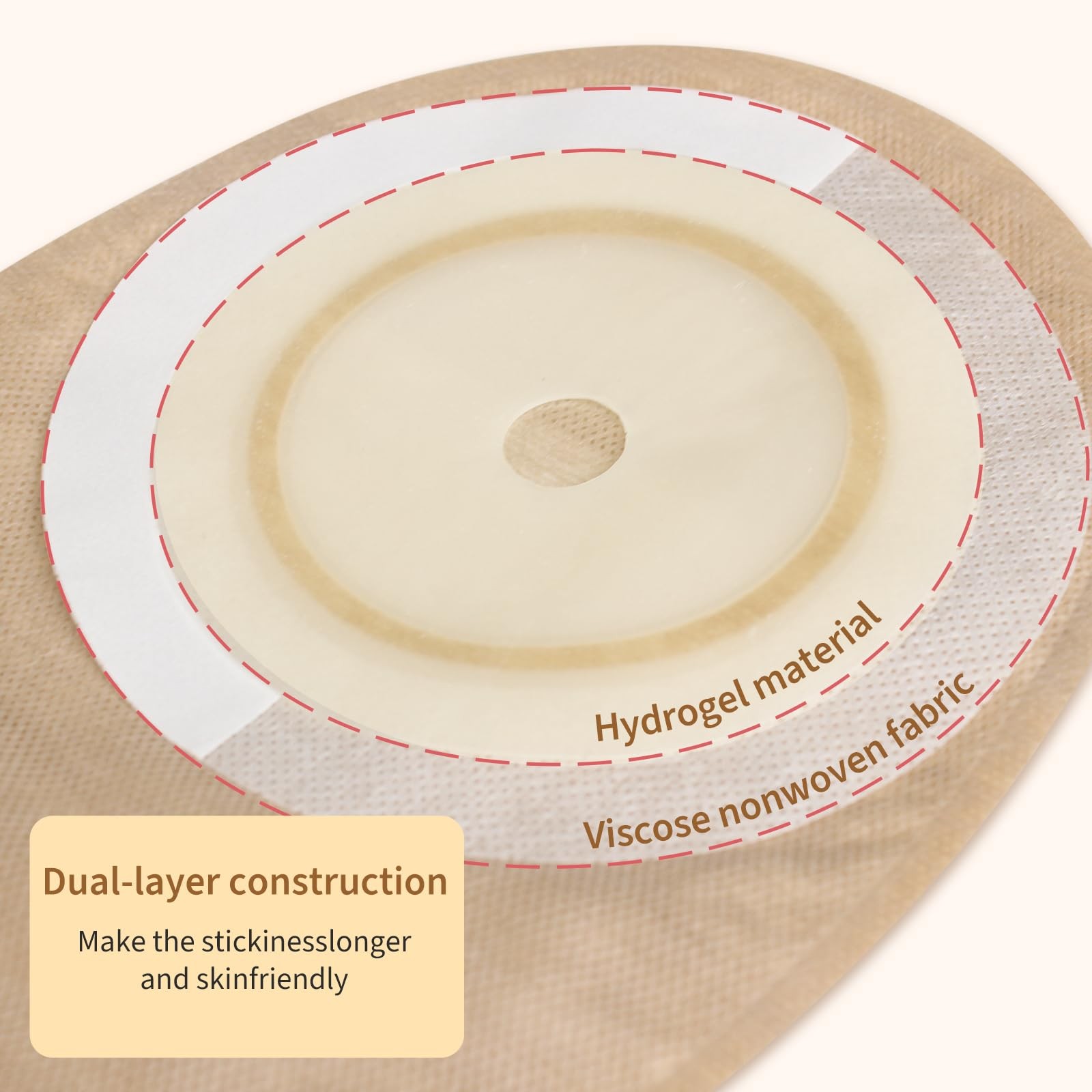 Deraymi 20 Pcs Colostomy Bags Ostomy Supplies One Piece Ostomy Bags Ostomy