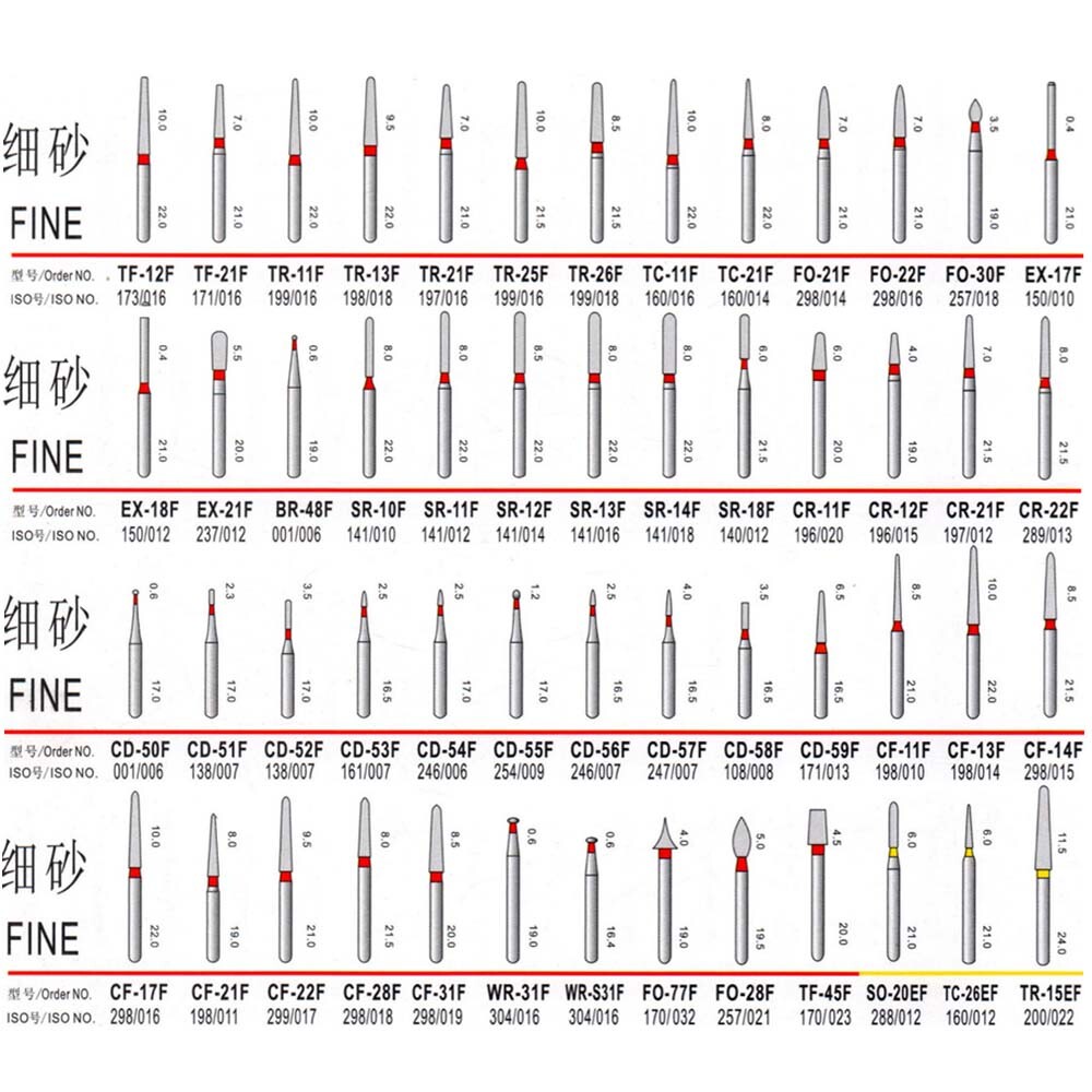 200Pcs/20Packs Dental Diamond Burs FG 1.60mm for High Speed Handpiece 214types