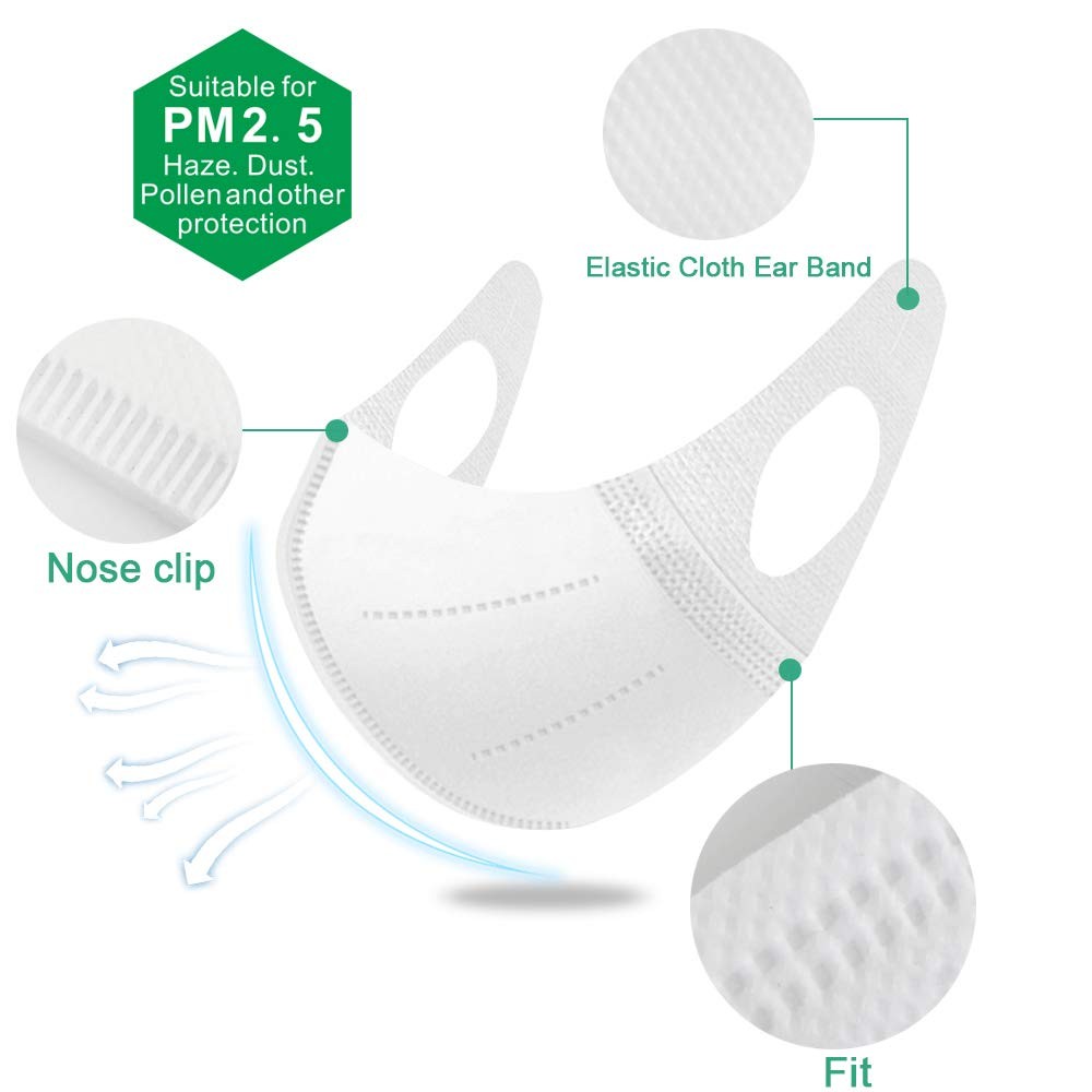 Medi-sky 3D Disposable Mask for 1 Count (Pack of 50), 3d White Disposal