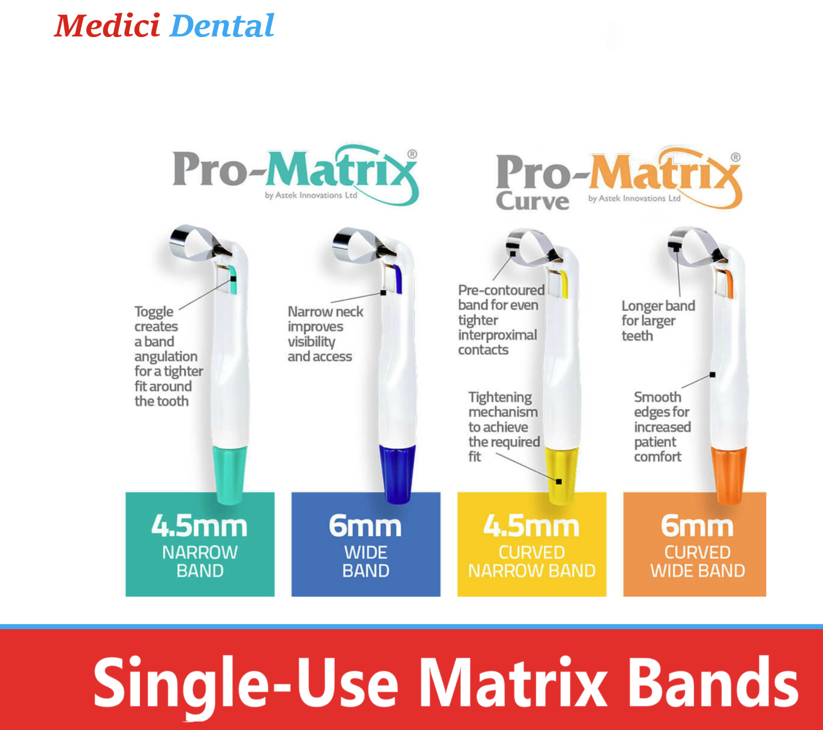 Dental Pro-Matrix Curve – Narrow, 4.5 mm, 50/Box, Yellow, 19001 Matrix Bands