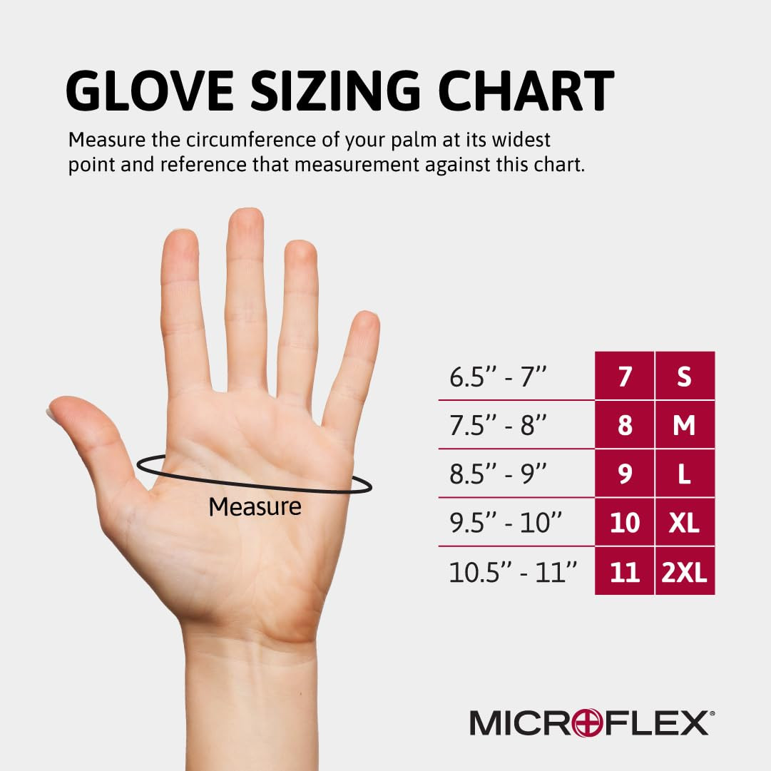 MICROFLEX Onyx N64 Disposable Nitrile Exam Gloves for Automotive, Metal Fabricat