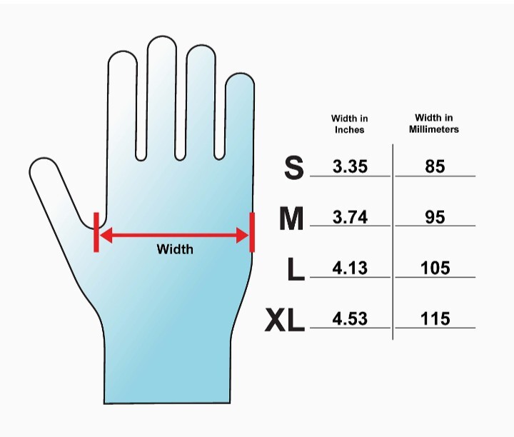1000 Ct Powder Free Vinyl Nitrile Blend Disposable Gloves Medium 10 BOXES OF 100