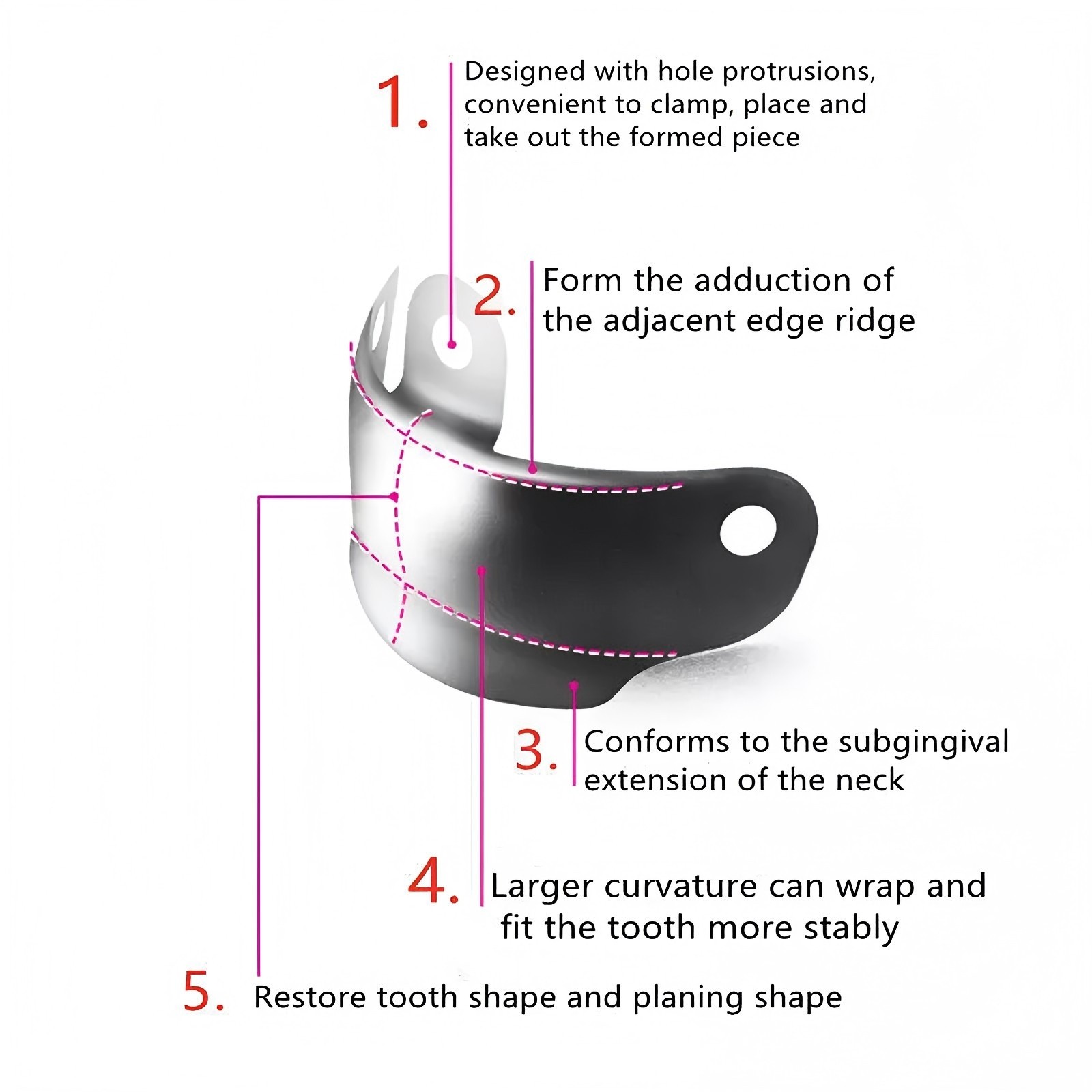 Sectional Matrix System Bands 3D Fusion Professional Kits Garrison Palodent V3