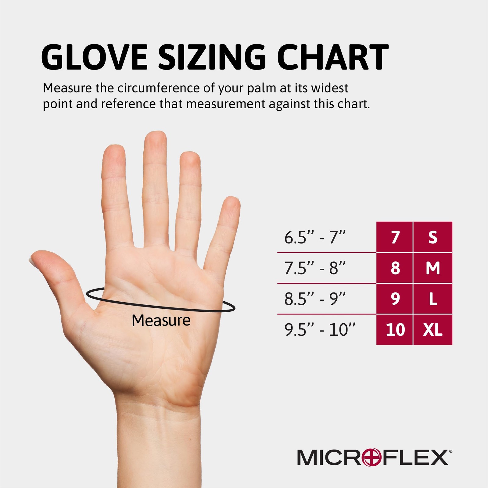 Microflex 10-754 Daily Defense Disposable Latex Gloves for Cleaning, Food Pre…