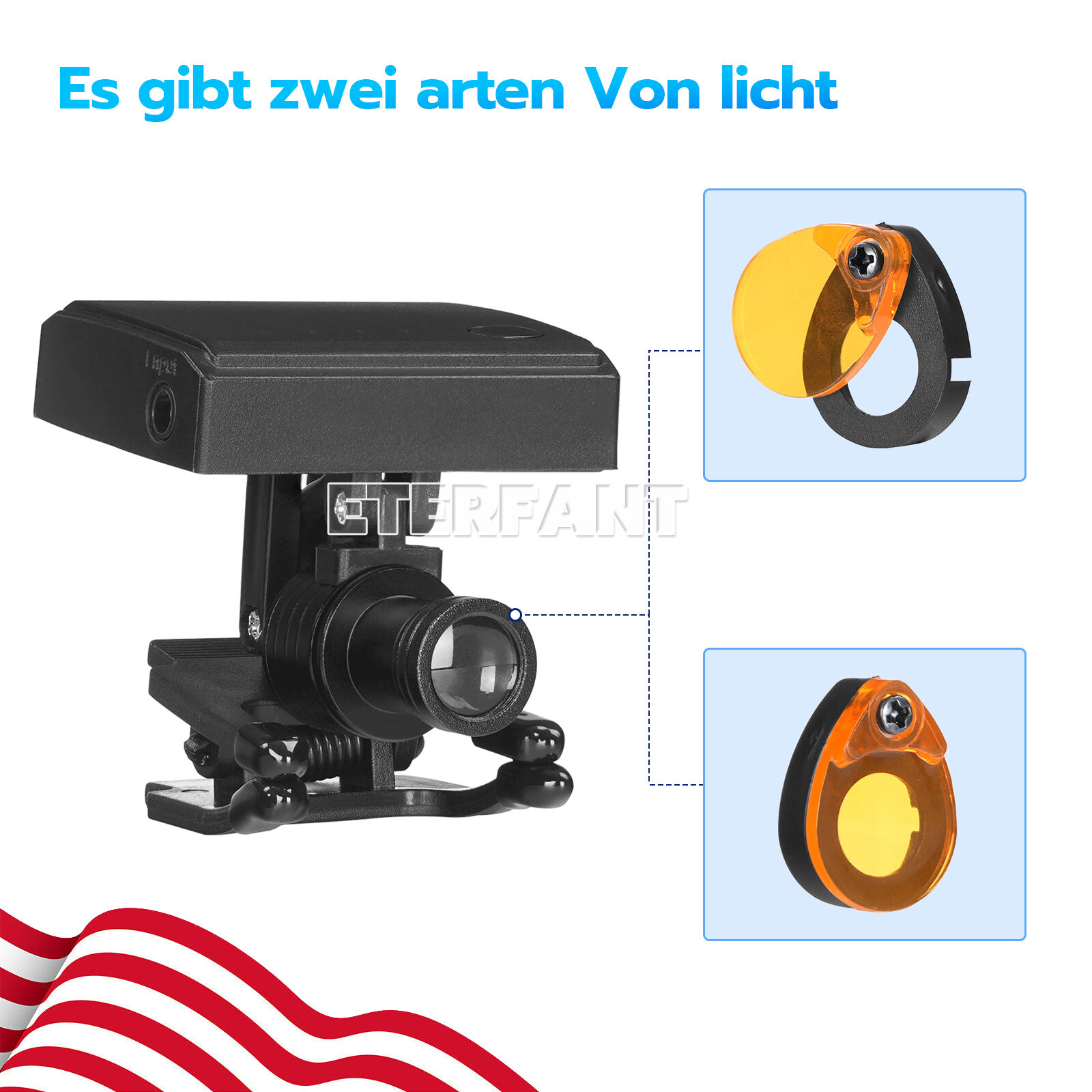 Dental 5/10W LED Headband Headlight Lamp/Wireless 3.5X Binocular Loupe Headband