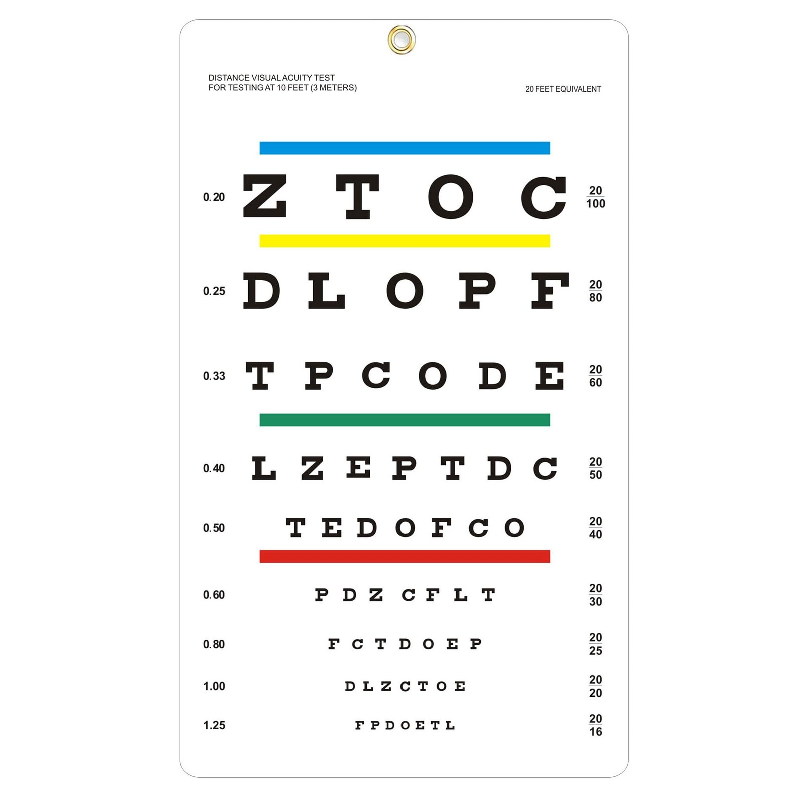 Eye Chart, Upgraded Snellen Chart for Exams 10 10 Feet Test Distance