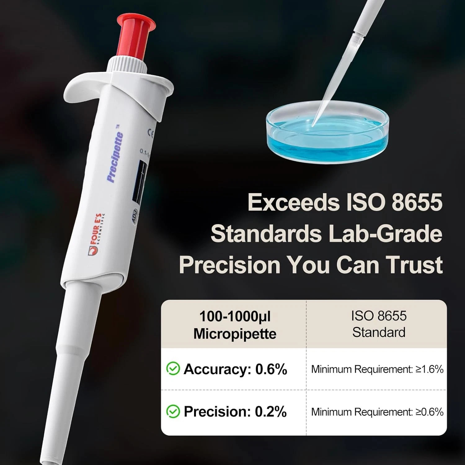 0.1-1ml Lab Micropipette Adjustable Manual Pipette Single Channel Pipettor New