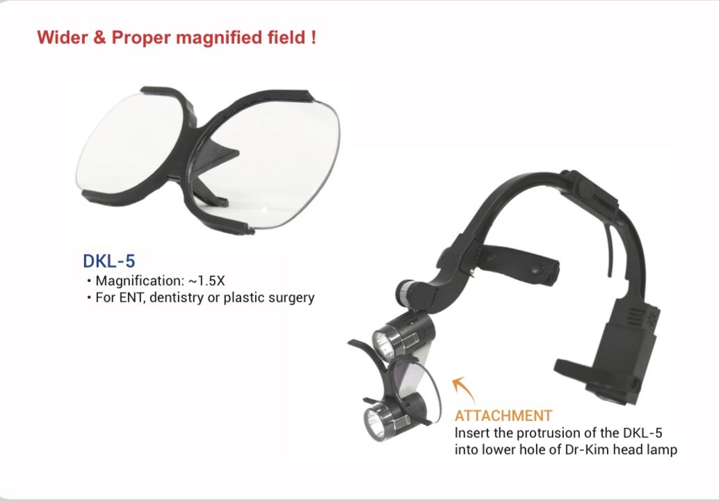 1.5x Magnifying Lens(Loupe) Attached to Dr. Kim Headlights DKH-50