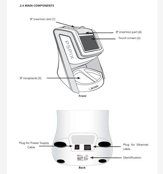 Acteon Sopro PSPIX2