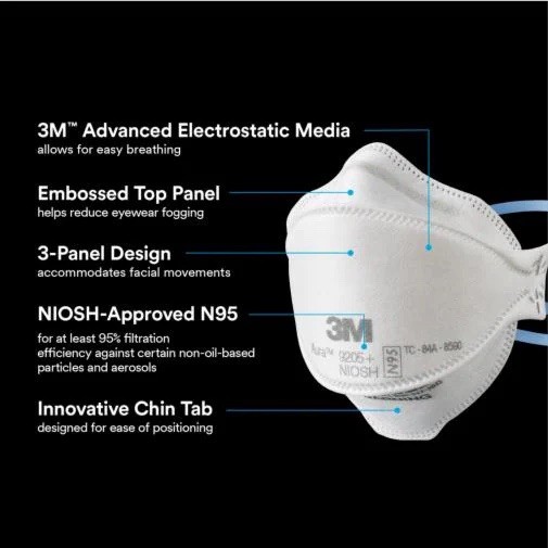 3M Aura 9205+ N95 NIOSH Disposable Particulate Respirator Mask, 20 pcs. per pack