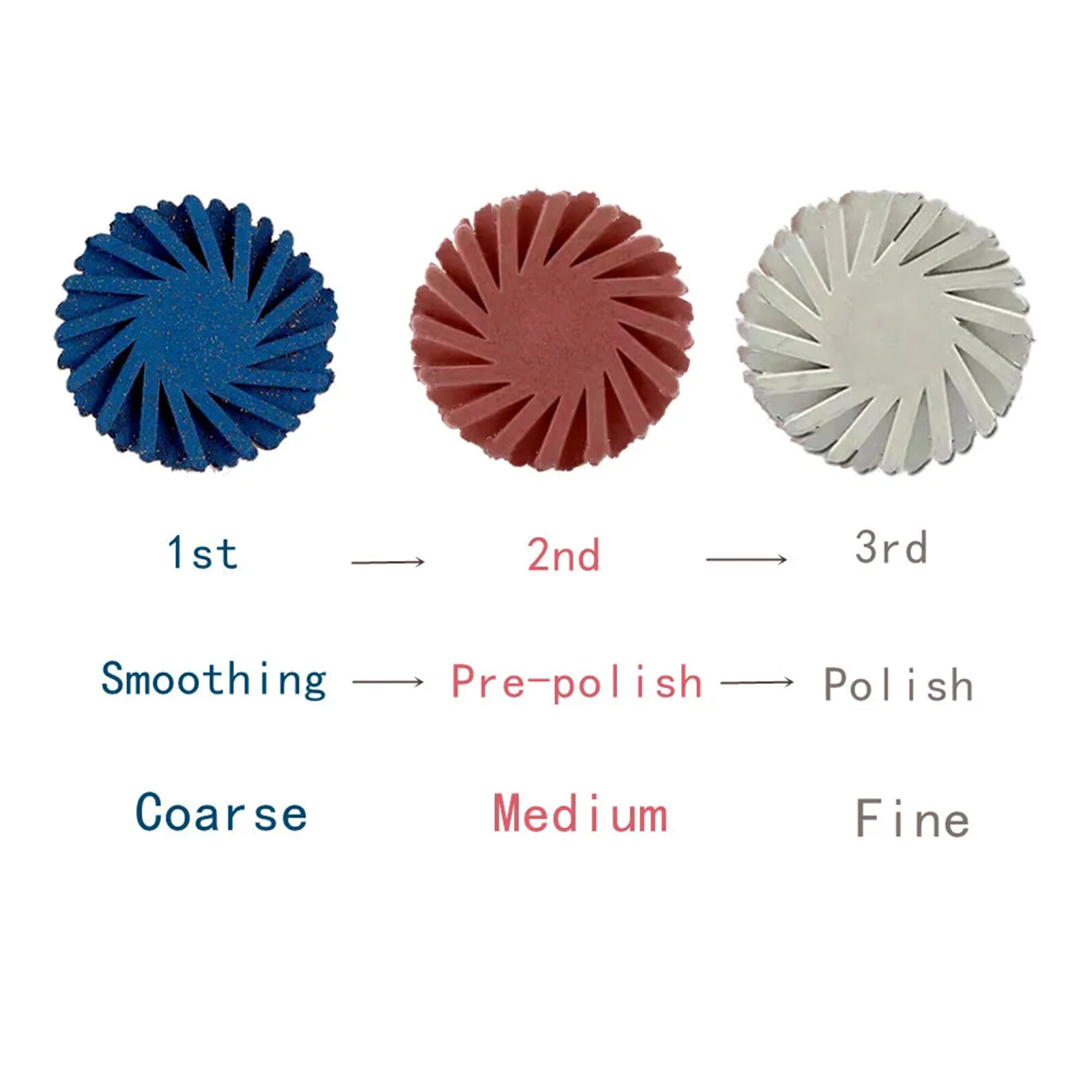 1-1Boxes Dental Polish Kit Composite Resin Polishing Disc Spiral Polish Wheel po