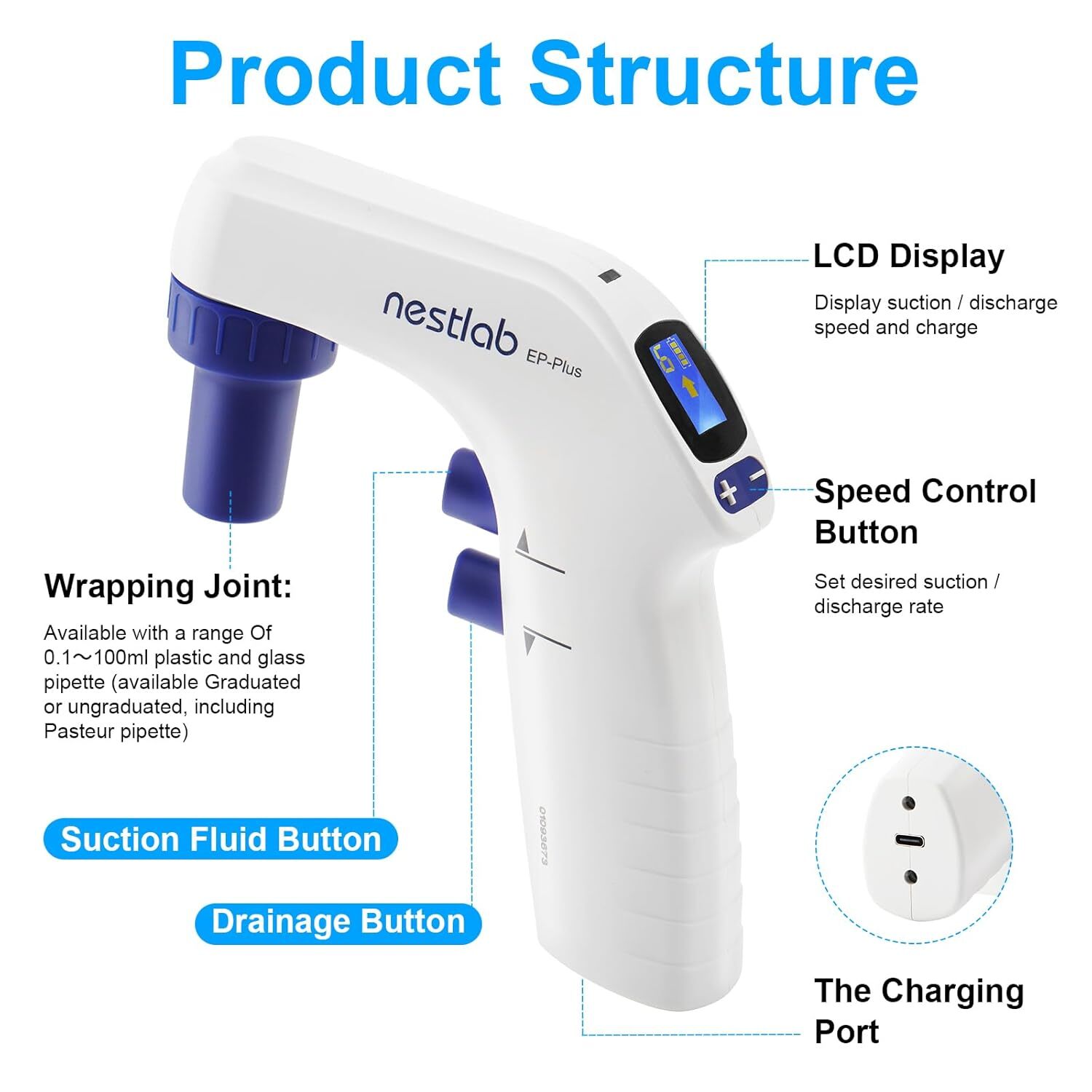 Lab Electric Pipette Controller 0.1-100ml for Lab LCD Screen 6 Adjustable Speed