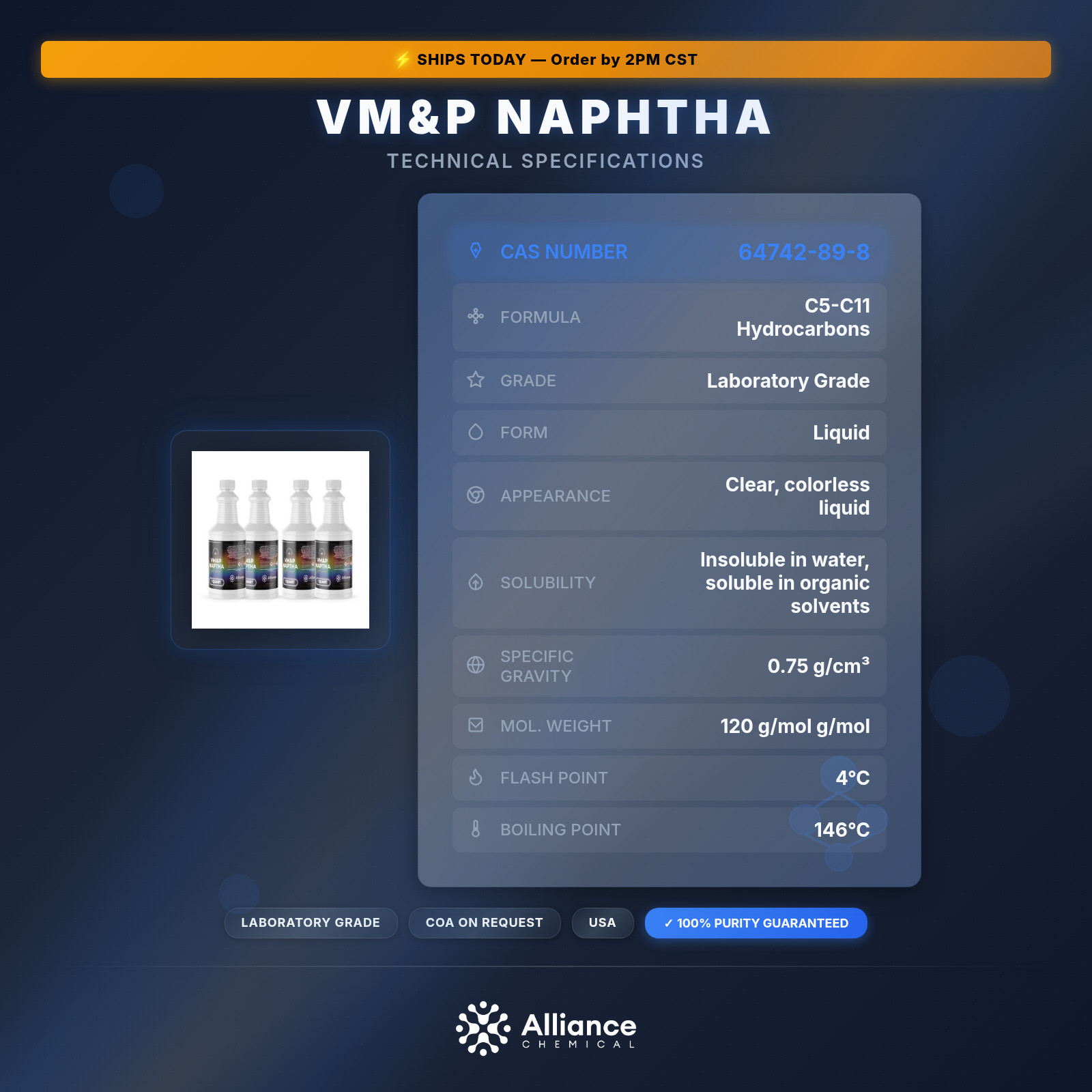 VM&P Naphtha – 4 Quarts