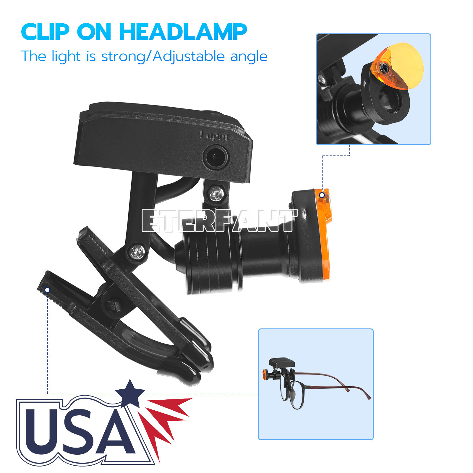 Dental 5/10W LED Headband Headlight Lamp/Wireless 3.5X Binocular Loupe Headband