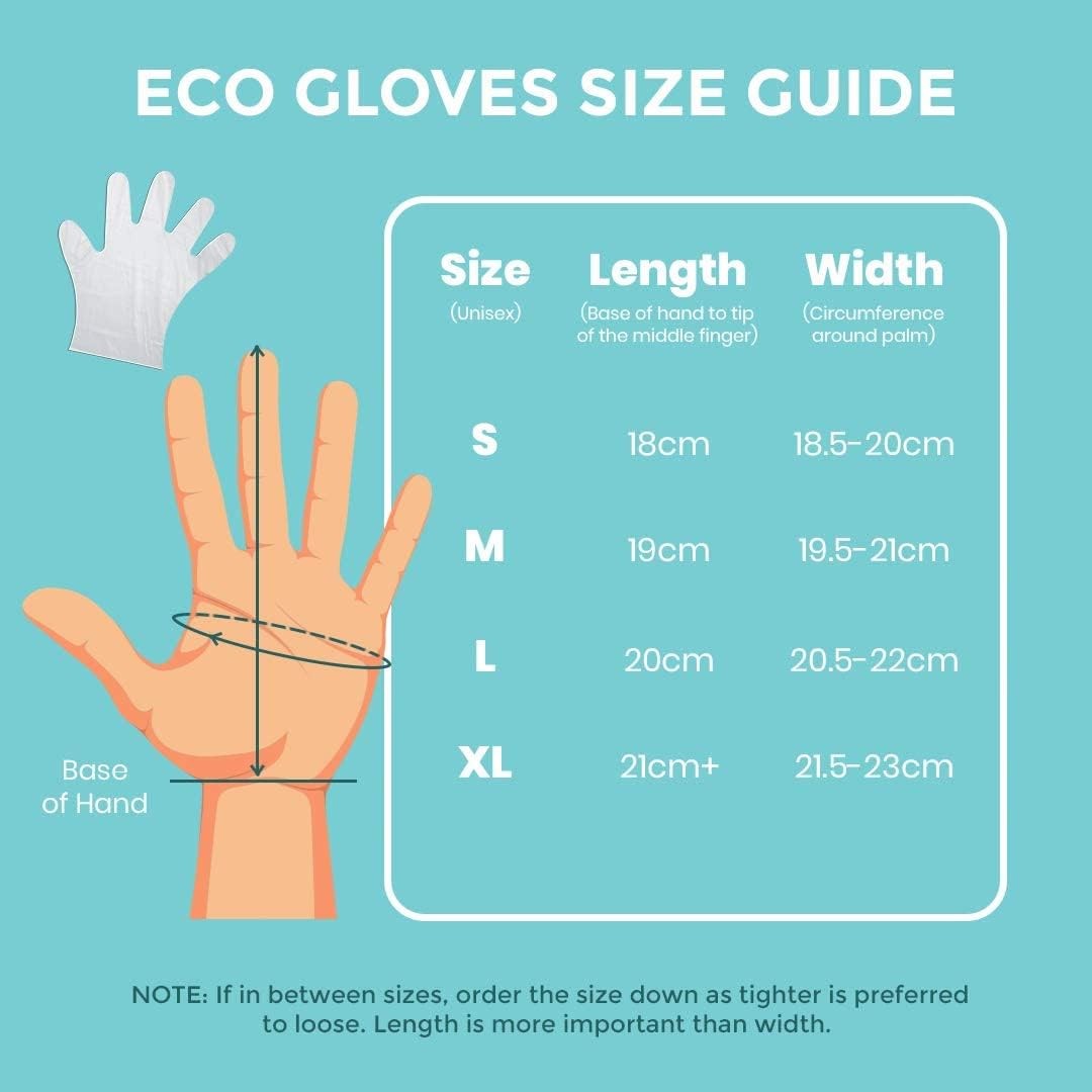Plant-Based Compostable Gloves Eco-friendly Latex Free, Powder Free, BPA Free…