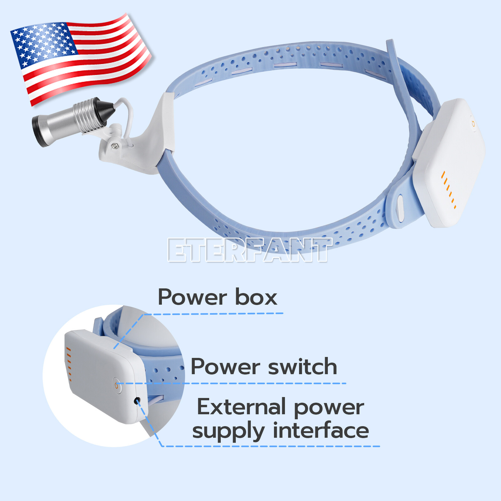 ETERFANT Dental 5W LED Lightweight Silicone Medical Headlamp Surgery Blue 5700K