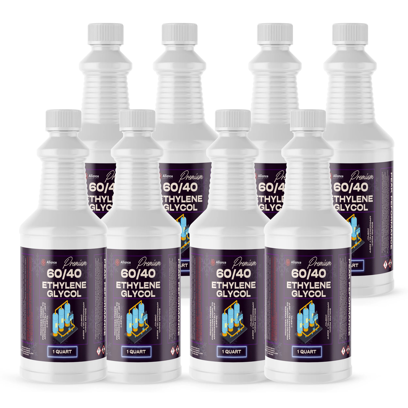 Ethylene Glycol 60/40 – 8 Quarts