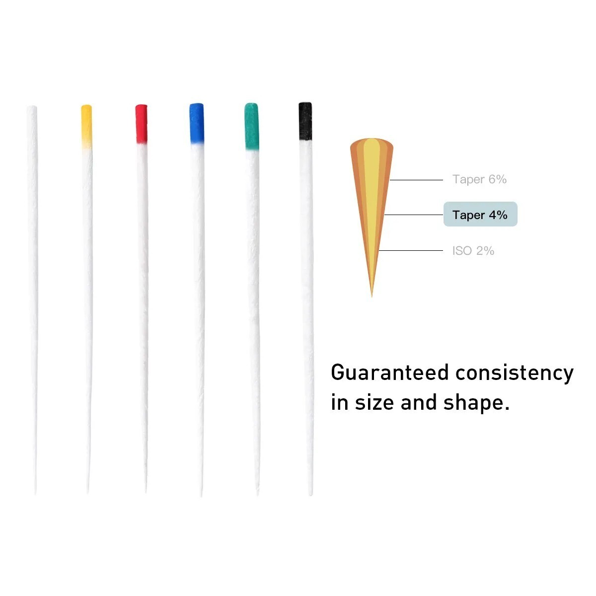 Dental Endodontics Root Canal Absorbent Paper Points Cleaning Taper 02/04/06