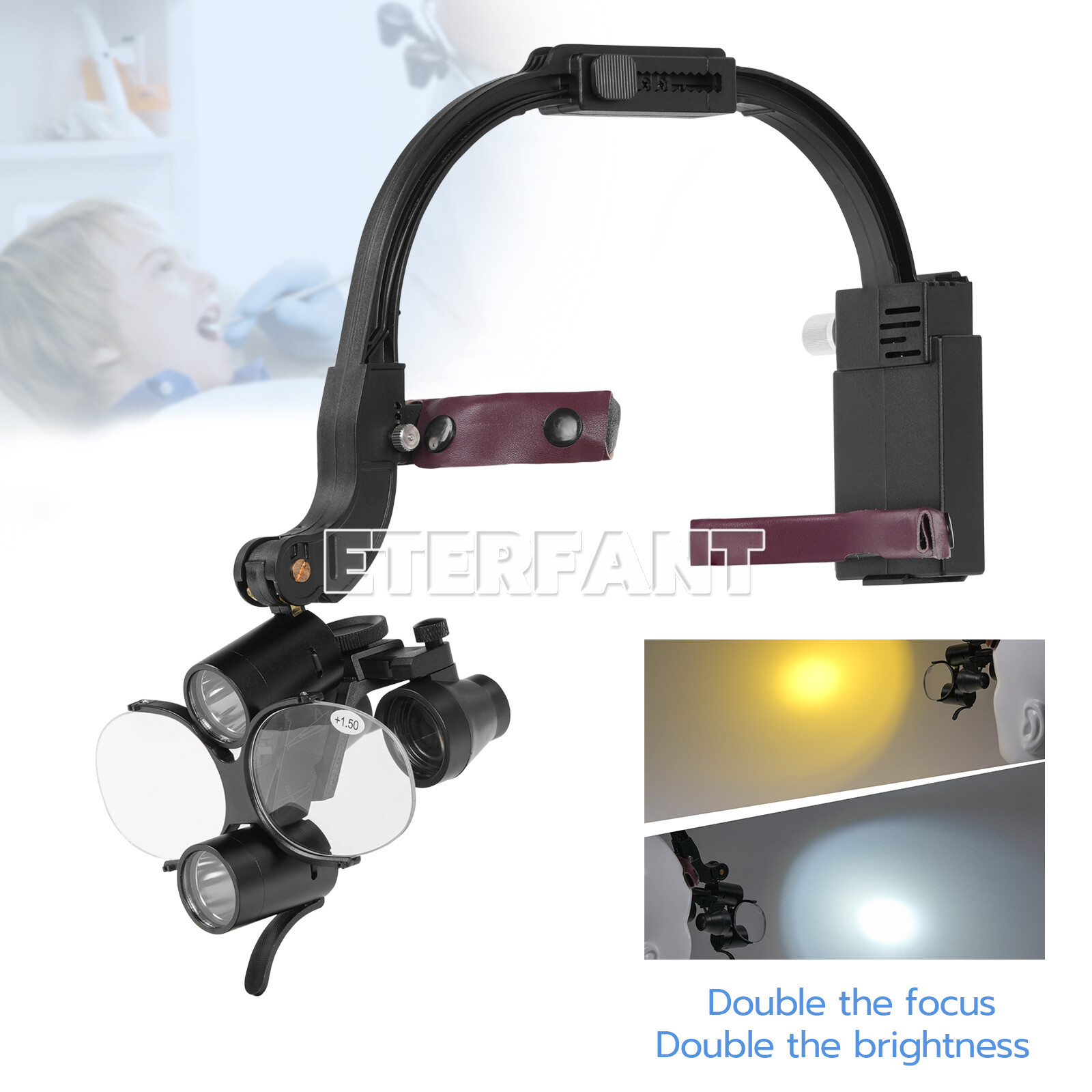 ETERFANT 3.5X Dental Surgical Headband Binocular Loupes 5W LED Head Light 2Leds