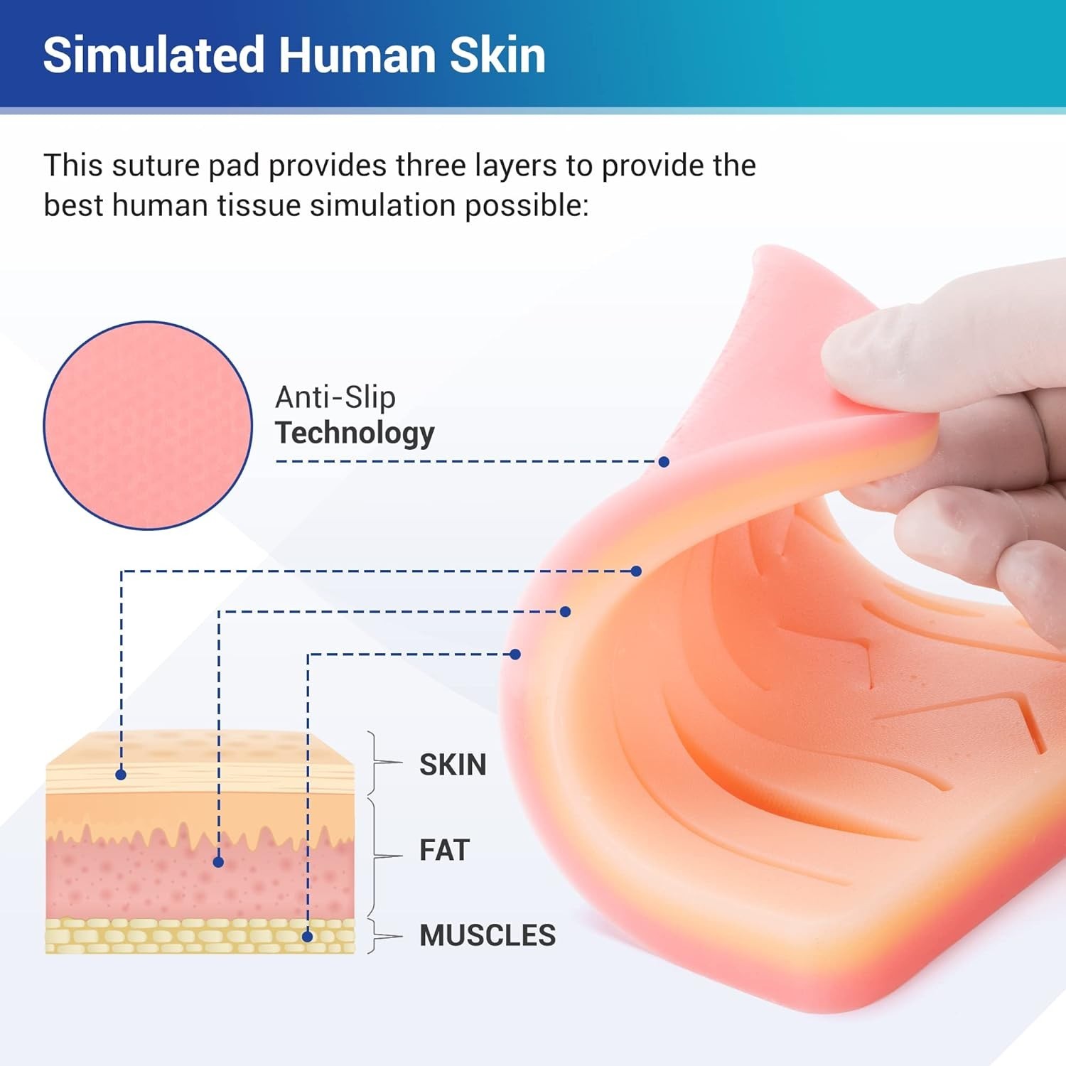 Complete Suture Training Kit Large Durable Pad with Pre Cut Wounds and Tools