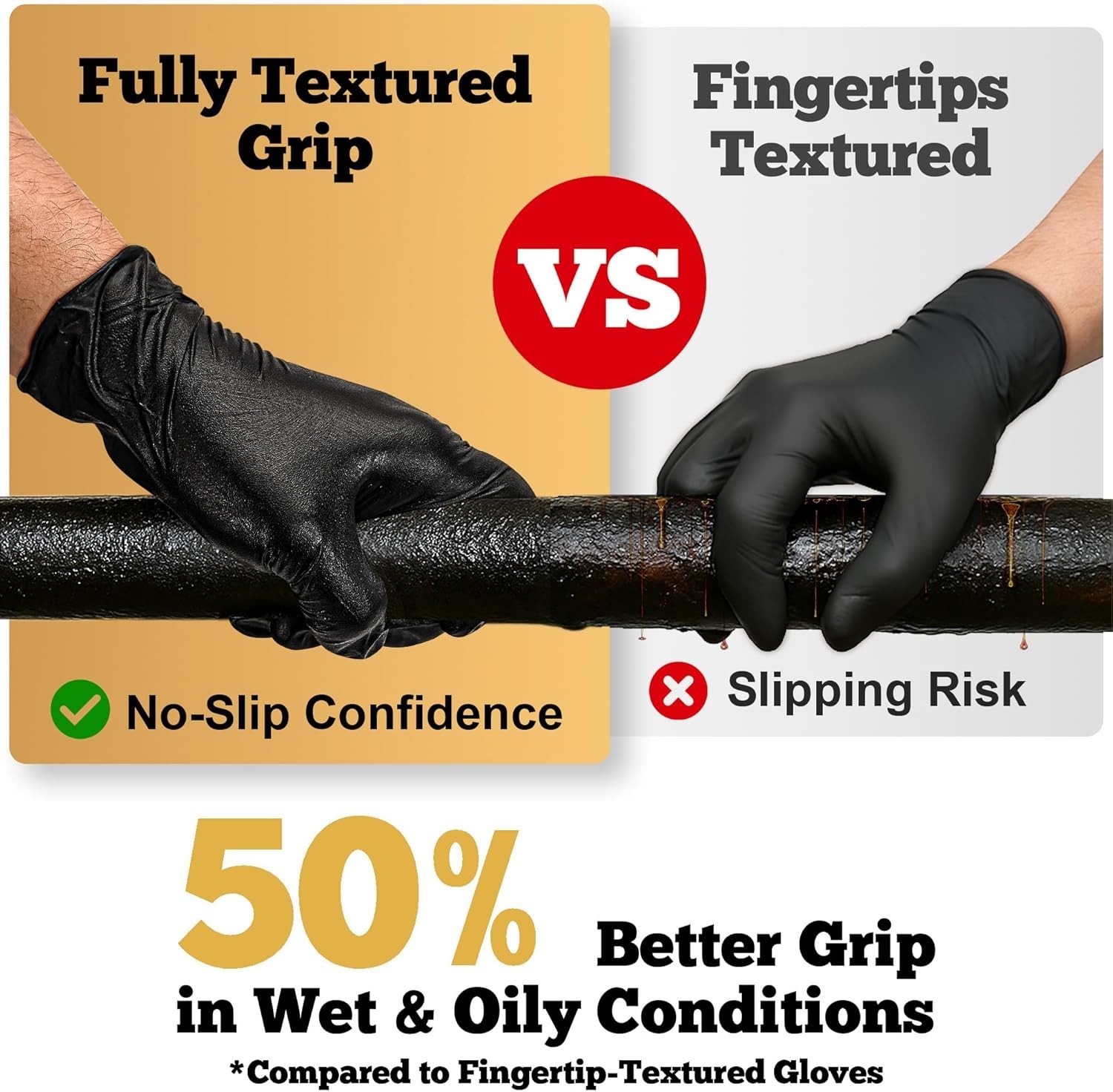 Durable Nitrile Gloves, Box of 100 – 6-Mil, Powder-Free, Black for Professionals