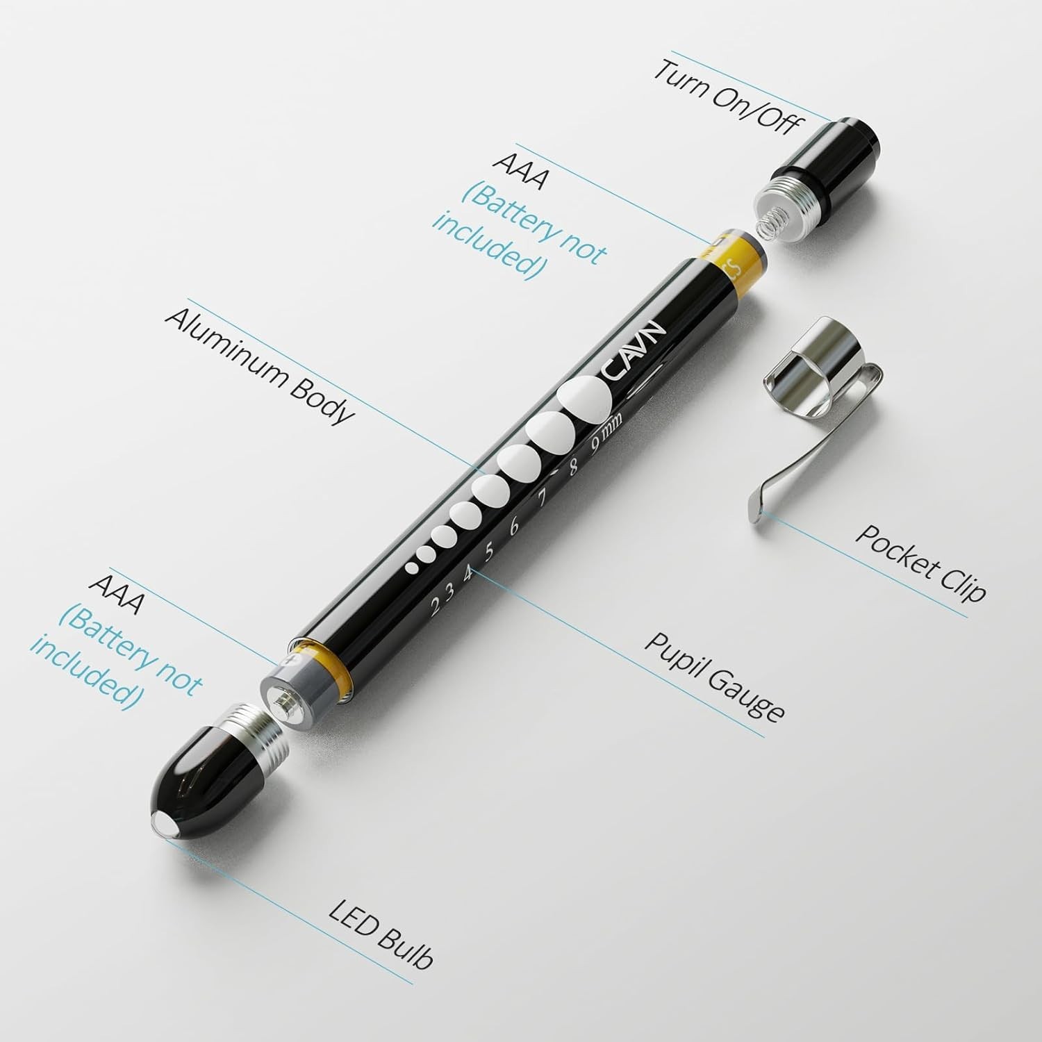 Compact 2 Pcs Reusable LED Penlights with Pupil Gauge for Nursing & Medical Use