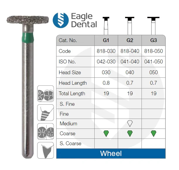 Wheel Shape Diamond Burs – Eagle Dental Burs – High Quality Dental Burs