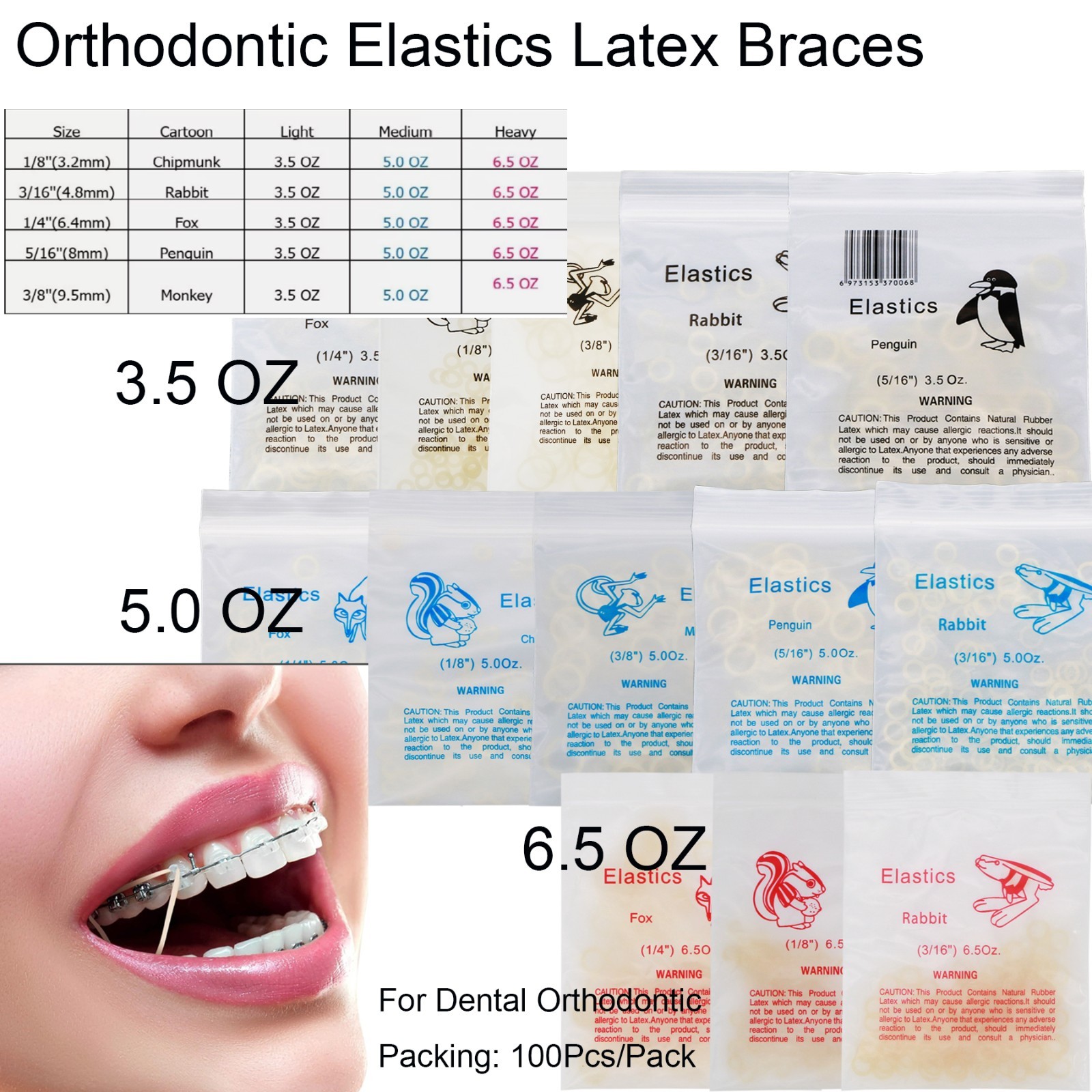 US Dental Ortho Elastics Latex Braces Orthodontic Rubber Bands 3.5/5.0/6.5 OZ